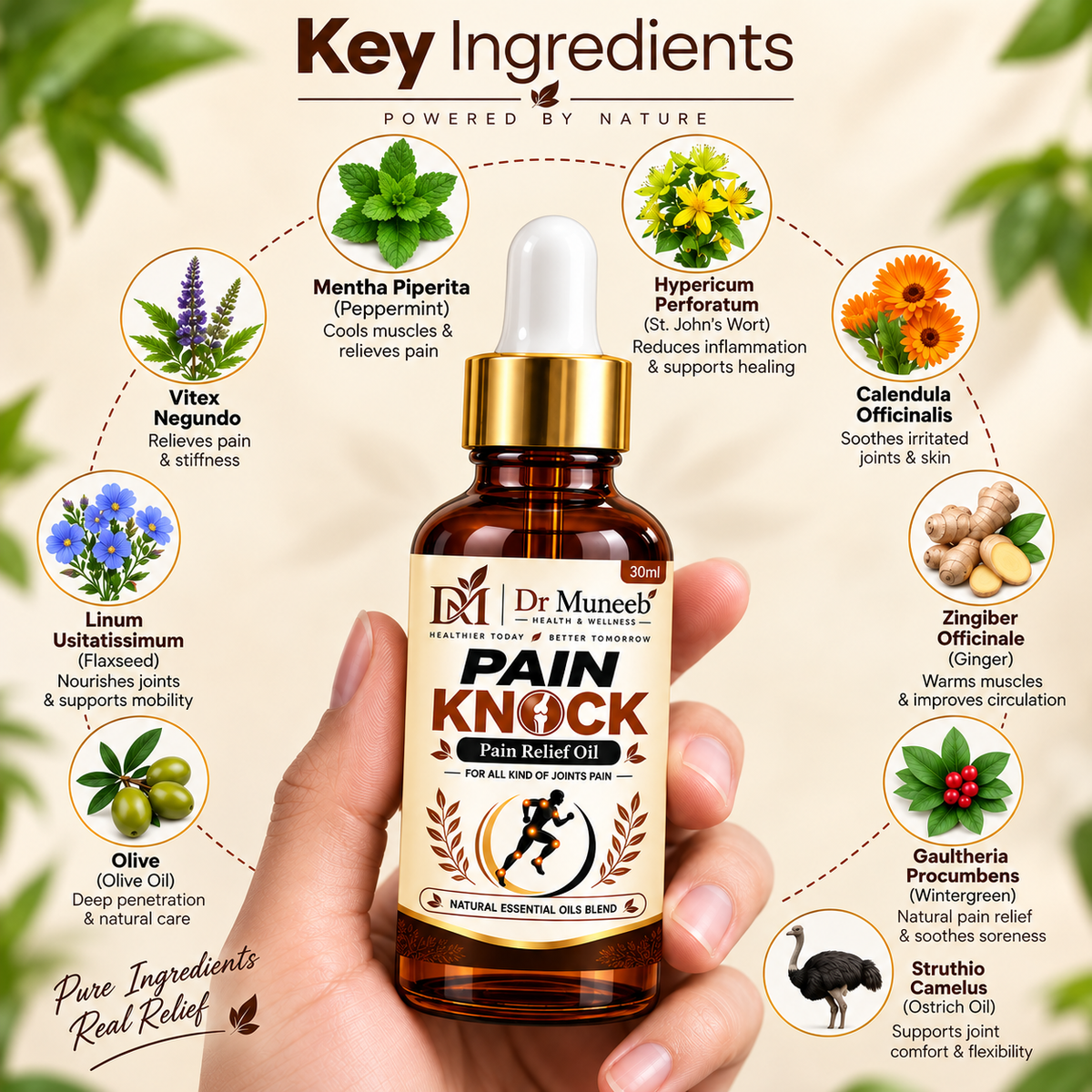 PAIN KNOCK Pain Relief Essential Oil Blend