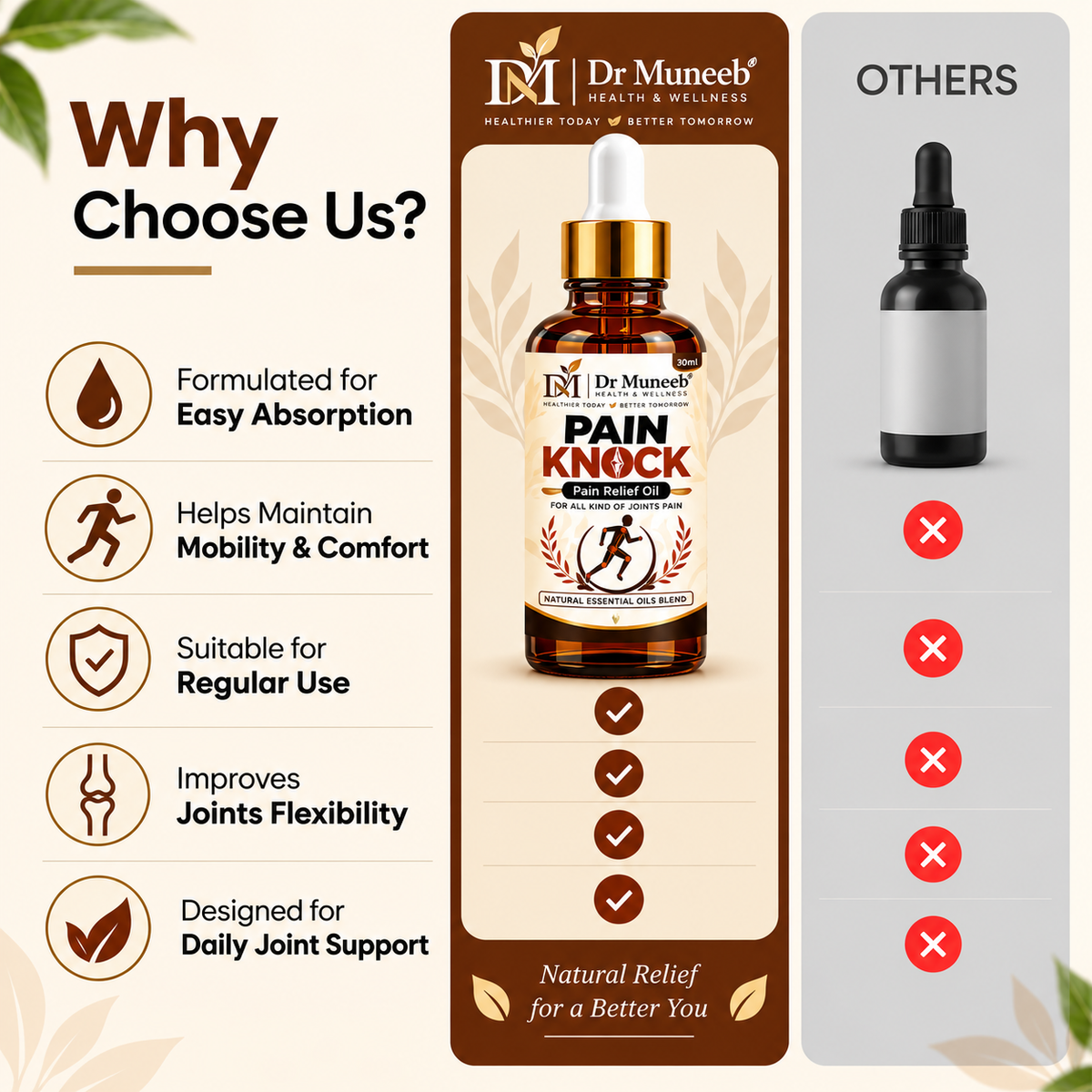 PAIN KNOCK Pain Relief Essential Oil Blend